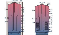 Ballon ECS instantanée