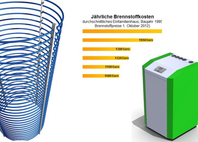 Le chauffage par géothermie est le moins cher